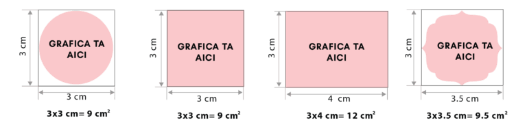 calcul dimensiune etichete