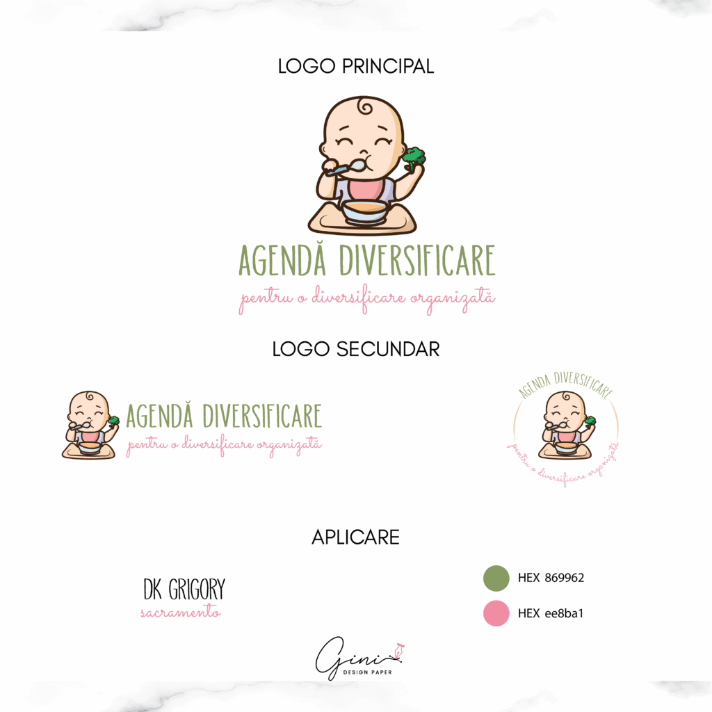 Logo afacere, logo personalizat, logo afacere beblusi,